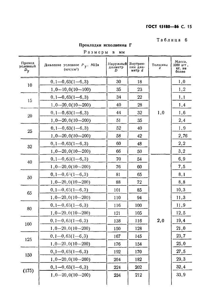 Размеры прокладок. Прокладки плоские эластичные ГОСТ 15180-86. Прокладки из паронита ГОСТ 15180-86. Прокладка а-50-16 Пон ГОСТ 15180-86. Прокладка а-40-10-пн @/ГОСТ 15180-86.